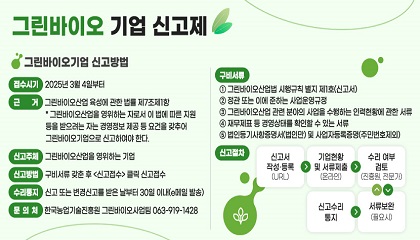 그린바이오 기업 신고제

그린바이오기업 신고방법
근거 : 그린바이오산업 육성에 관한 법률 제7조제1항 * 그린바이오산업을 영위하는 자로서 이 법에 따른 지원 등을 받으려는 자는 경영정보 제공 등 요건을 갖추어 그린바이오기업으로 신고하여야 한다.
접수시기 : 2025년 3월 4일부터
신고주체 : 그린바이오산업을 영위하는 기업
신고절차 : 신고서 작성.등록 (URL) > 기업현황 및 서류제출 (온라인) > 수리 여부 검토 (진흥원, 전문가) <> 서류보완(필요시) > 신고수리 통지
구비서류 : 
1. 그린바이오산업법 시행규칙 별지 제1호(신고서)
2. 정관 또는 이에 준하는 사업운영규정
3. 그린바이오산업 관련 분야의 사업을 수행하는 인력현황에 관한 서류
4. 재무제표 등 경영상태를 확인할 수 있는 서류
5. 법인등기사항증명서(법인만) 및 사업자등록증명(주민번호제외)
신고방법 : 구비서류 갖춘 후 <신고접수> 클릭 신고접수
수리통지 : 신고 또는 변경신고를 받은 날부터 30일 이내(e메일 발송)
문의처 : 한국농업기술진흥원 그린바이오사업팀 063-919-1428